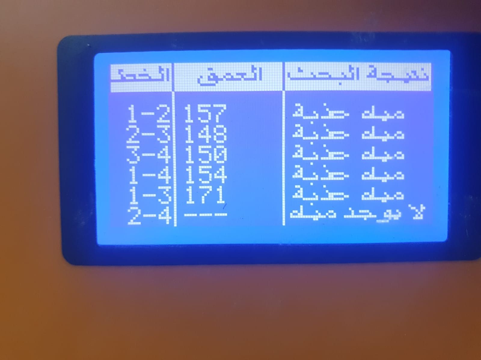 حفر ابار ارتوازيه دقاق دريل وتحديد مواقع الابار