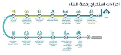 5e1b3db1-9537-4ba1-9767-7f47862f1a9a