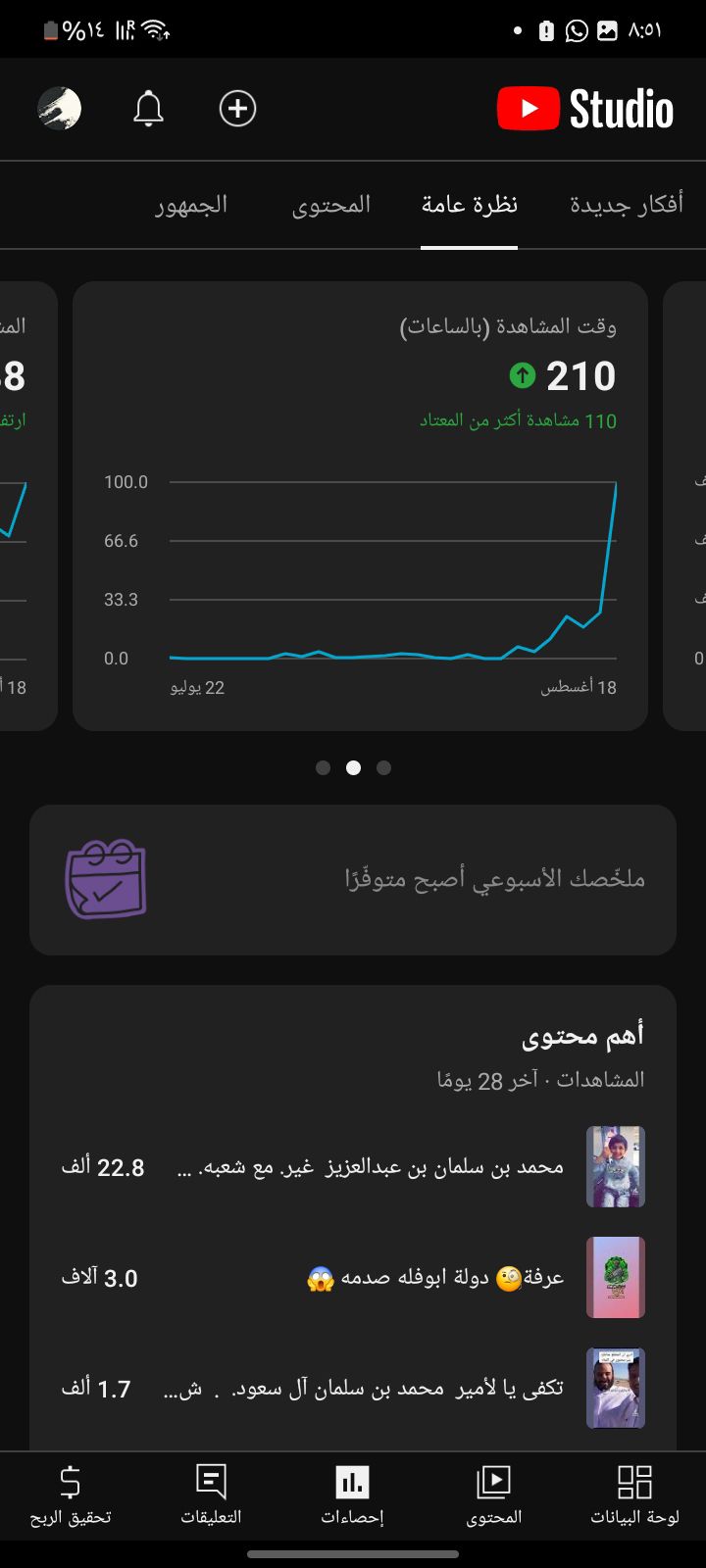 قناه للبيع فيه 2500مشترك في اليوتيواب